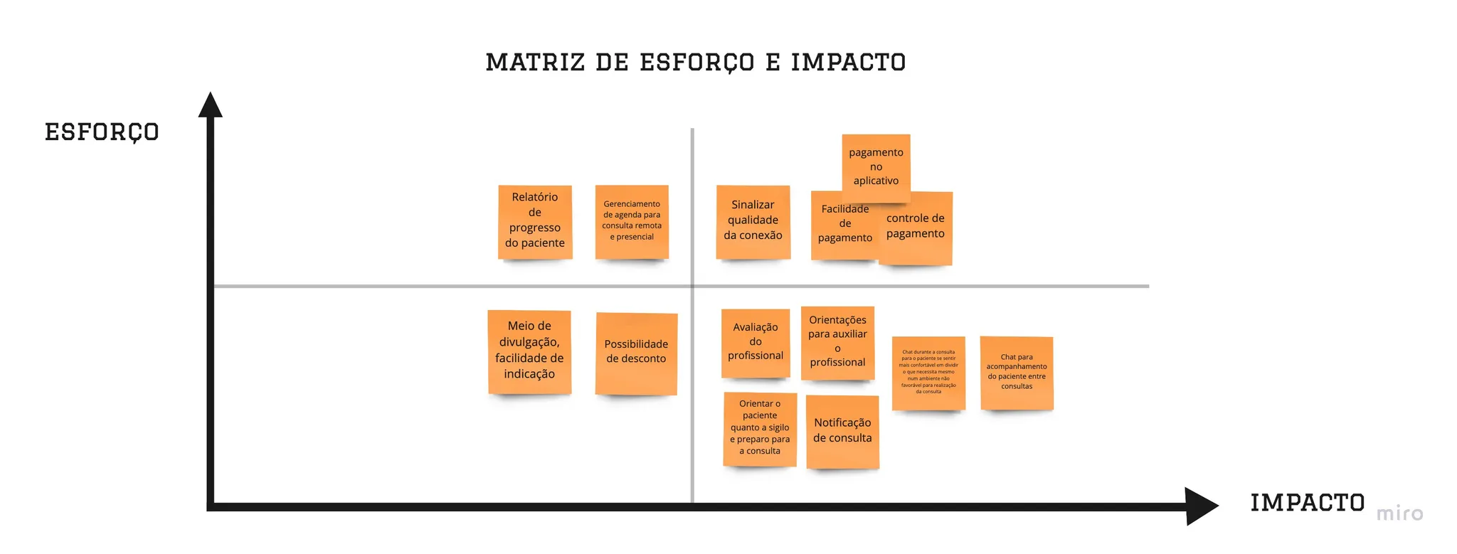 Qualitative Research