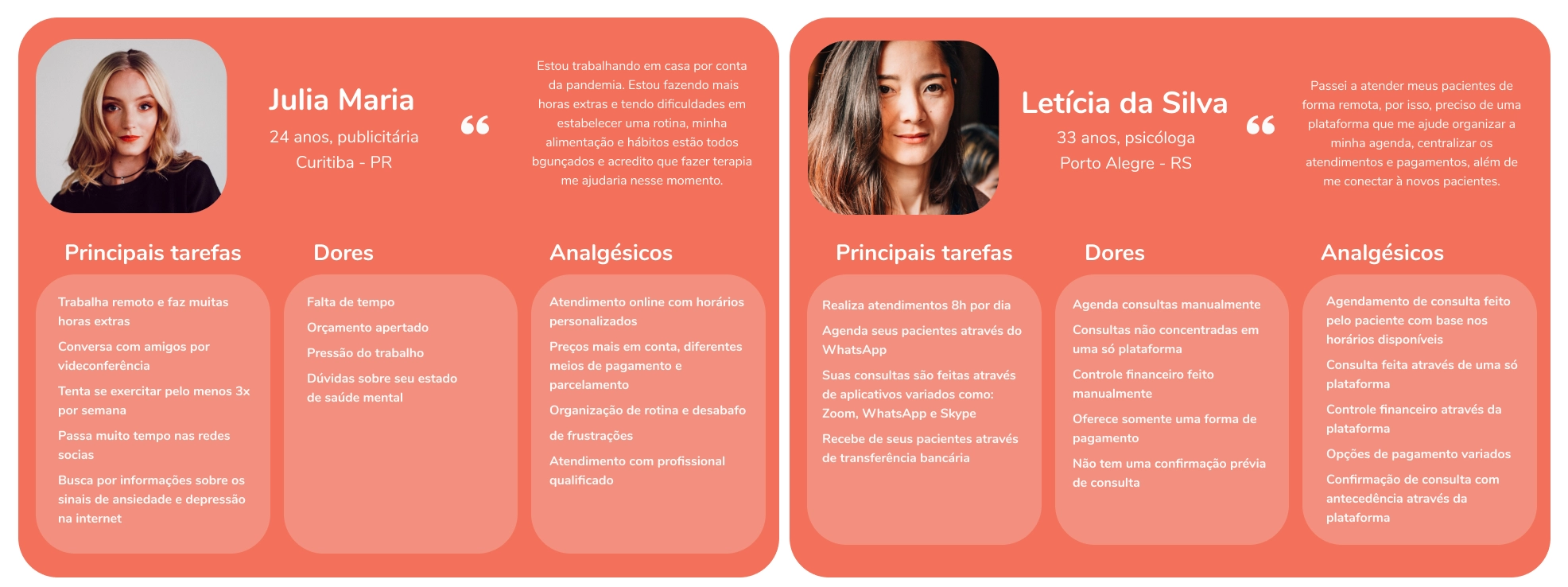 Julia Maria, 24 — Patient