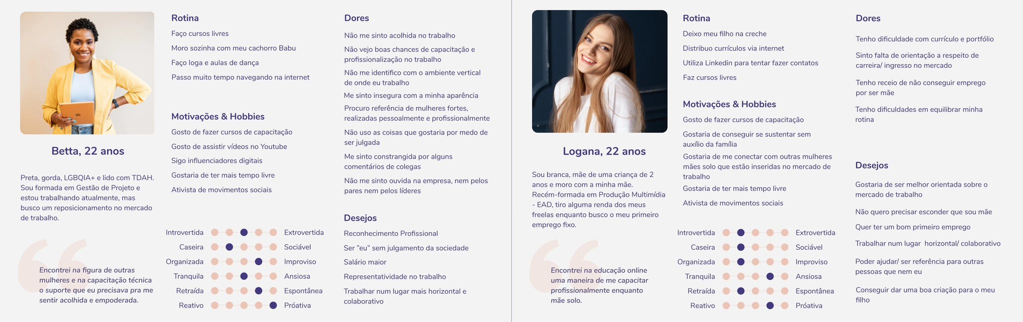 Betta, 26 — Working, seeking to reposition in the job market