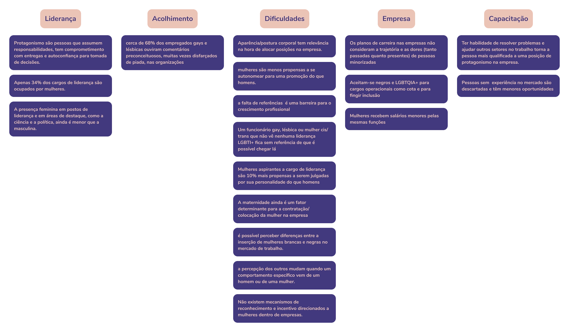 Quantitative Research